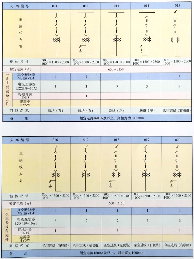��ʱ|AG(AsiaGaming)������Ӫ��