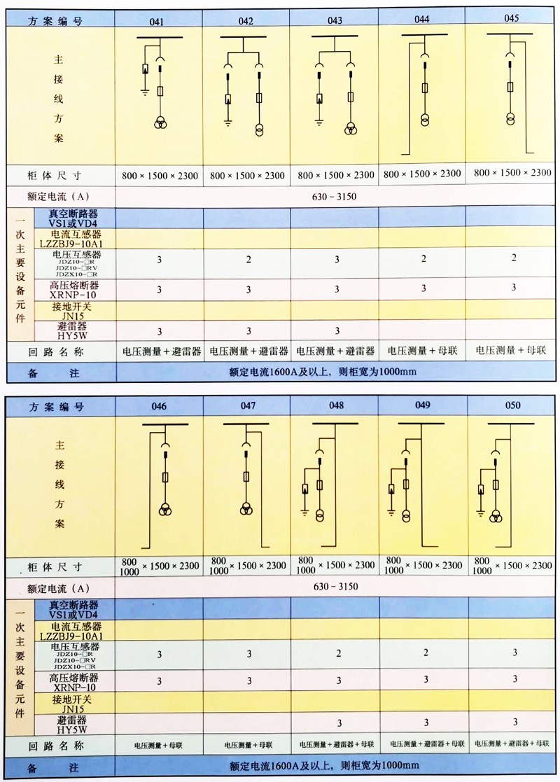 ��ʱ|AG(AsiaGaming)������Ӫ��