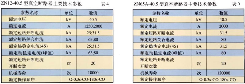 ��ʱ|AG(AsiaGaming)������Ӫ��
