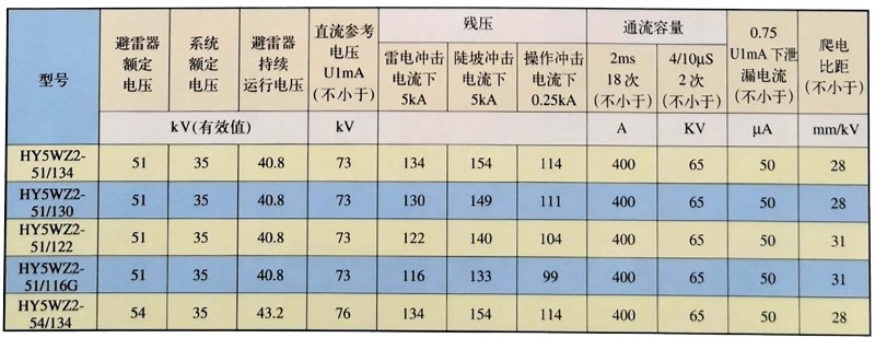 ��ʱ|AG(AsiaGaming)������Ӫ��