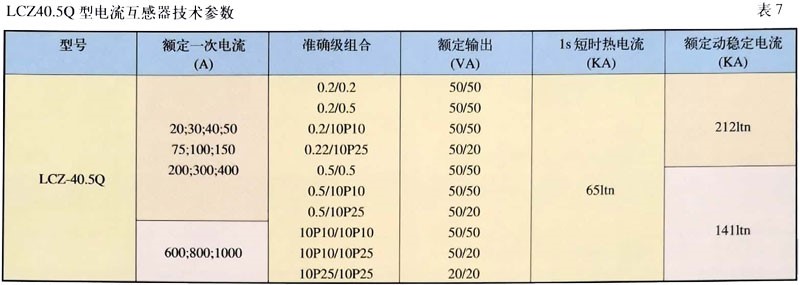 ��ʱ|AG(AsiaGaming)������Ӫ��