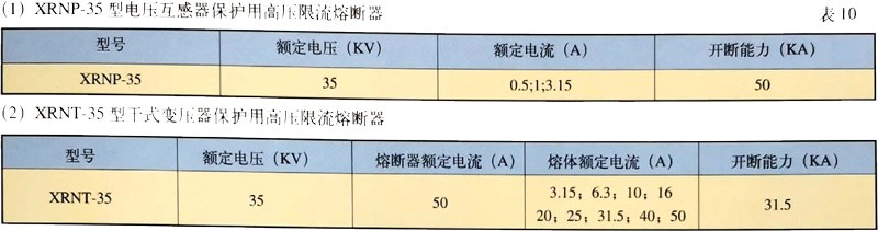 ��ʱ|AG(AsiaGaming)������Ӫ��