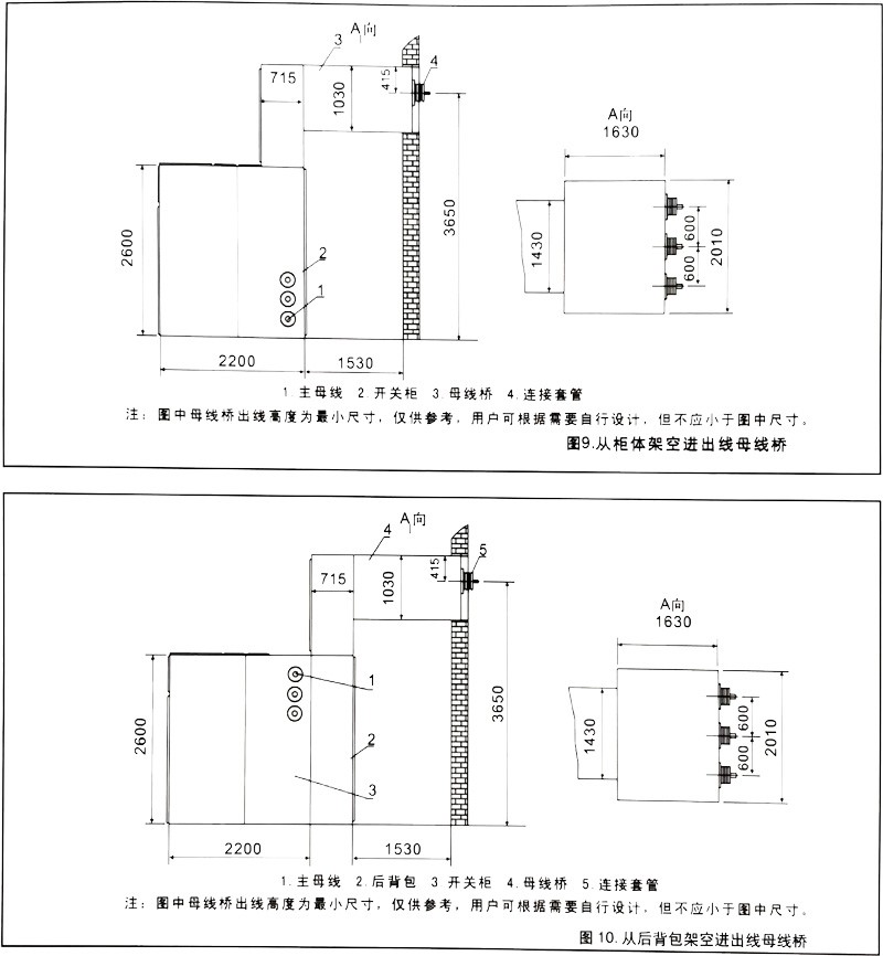 ��ʱ|AG(AsiaGaming)������Ӫ��