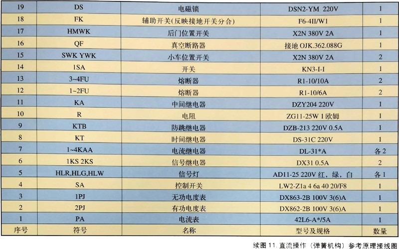 ��ʱ|AG(AsiaGaming)������Ӫ��