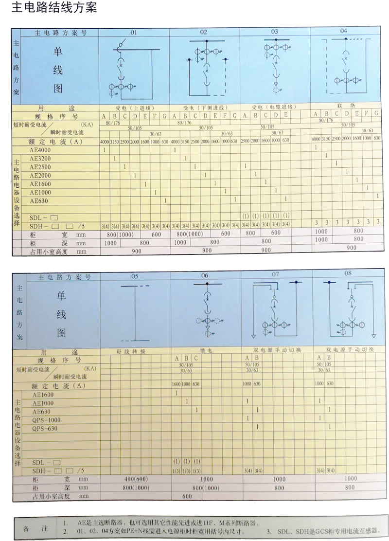 ��ʱ|AG(AsiaGaming)������Ӫ��