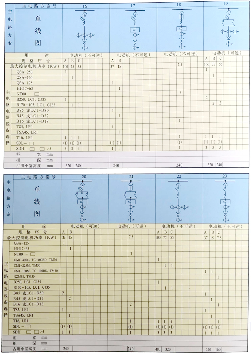 ��ʱ|AG(AsiaGaming)������Ӫ��