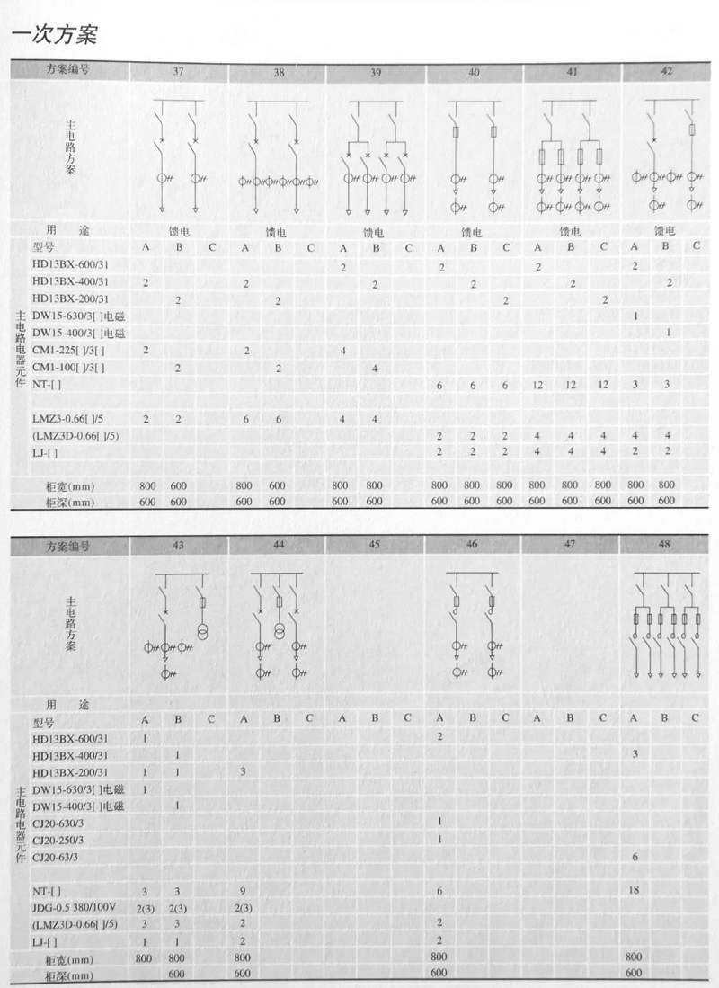 ��ʱ|AG(AsiaGaming)������Ӫ��