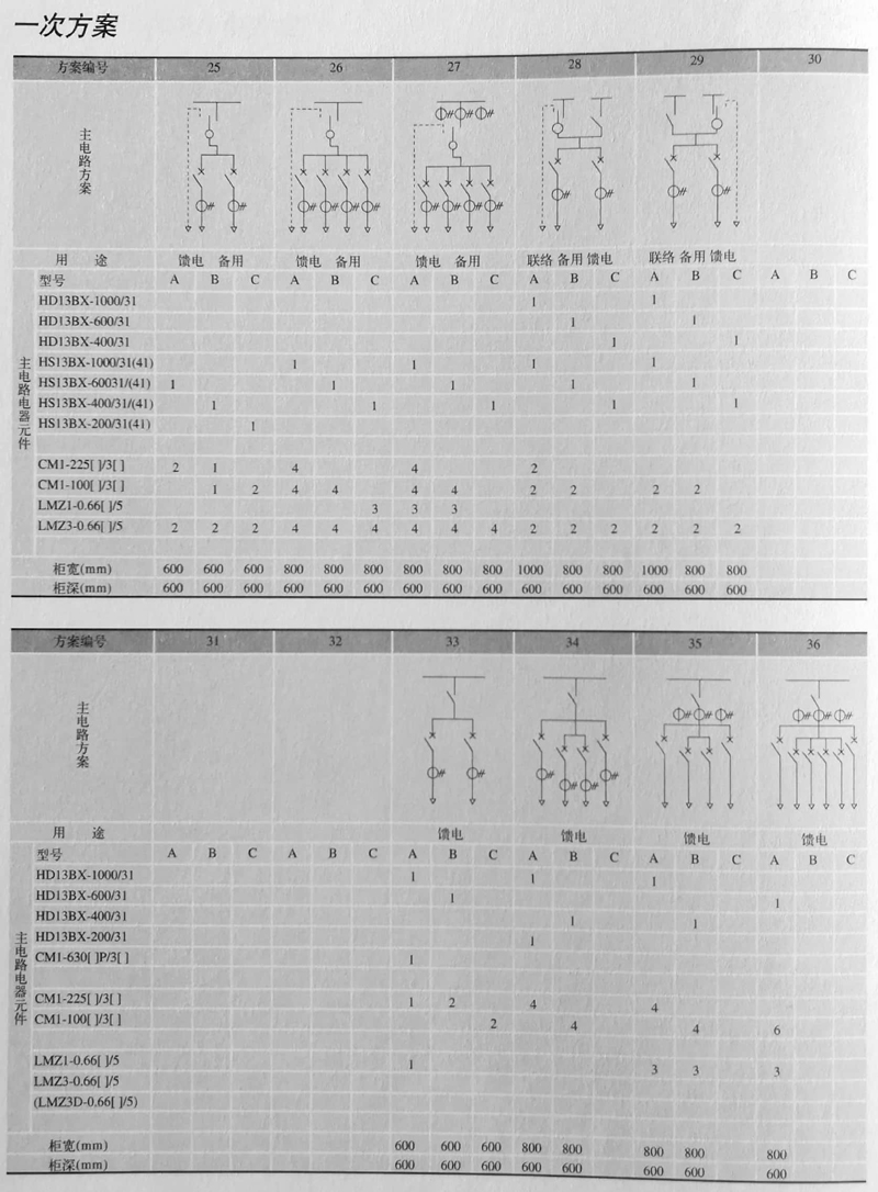 ��ʱ|AG(AsiaGaming)������Ӫ��