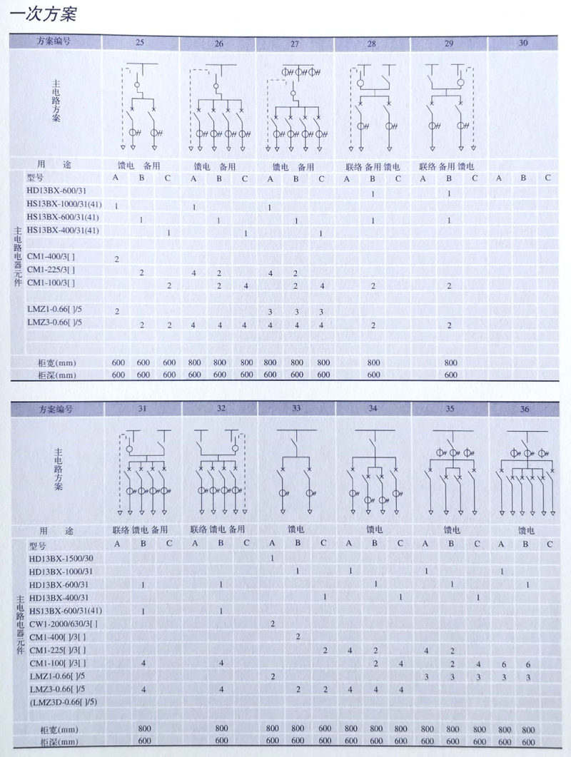 ��ʱ|AG(AsiaGaming)������Ӫ��