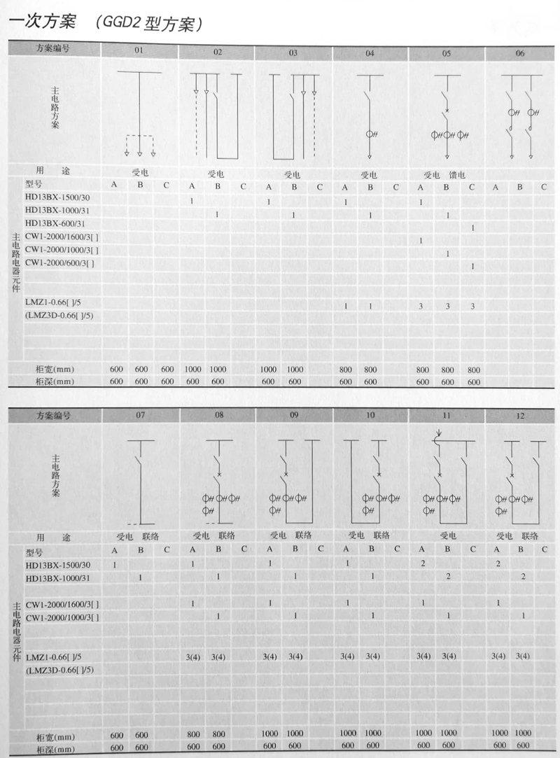 ��ʱ|AG(AsiaGaming)������Ӫ��