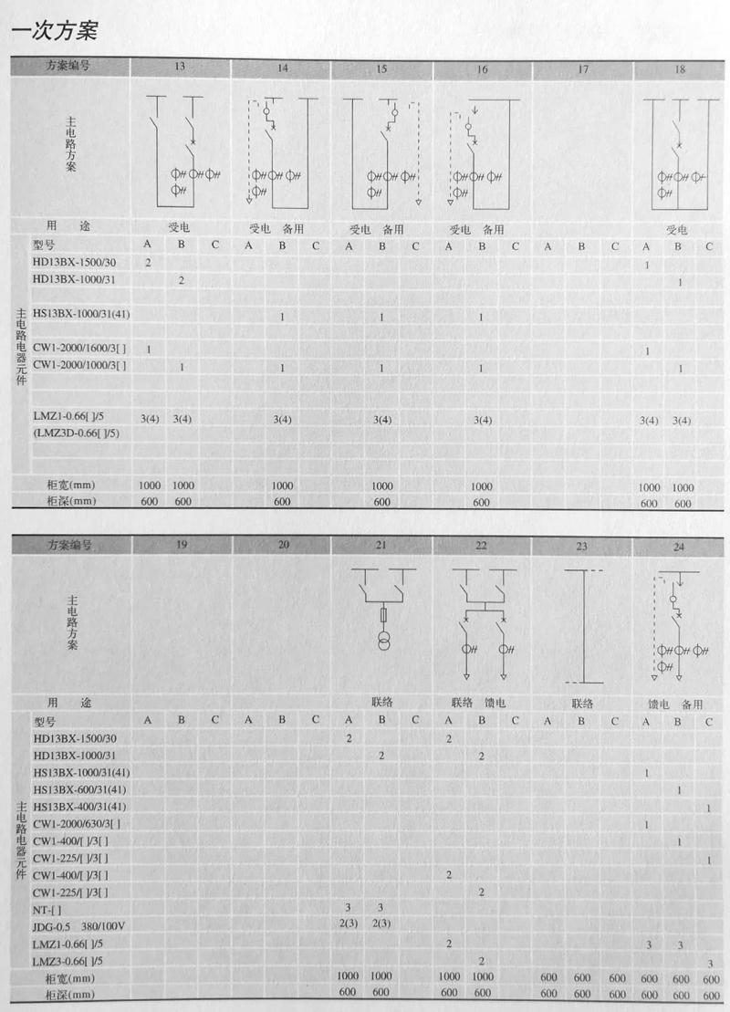 ��ʱ|AG(AsiaGaming)������Ӫ��