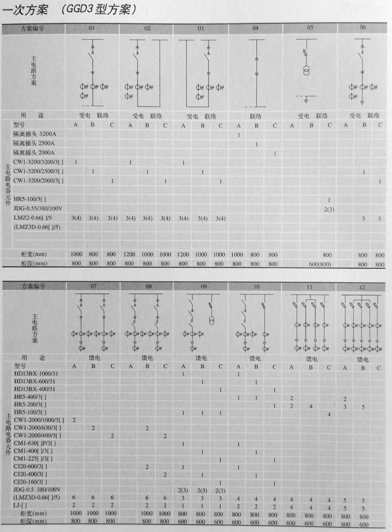 ��ʱ|AG(AsiaGaming)������Ӫ��