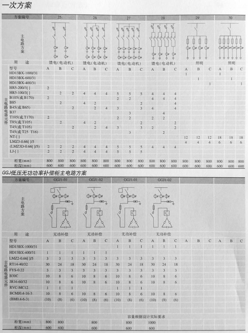 ��ʱ|AG(AsiaGaming)������Ӫ��