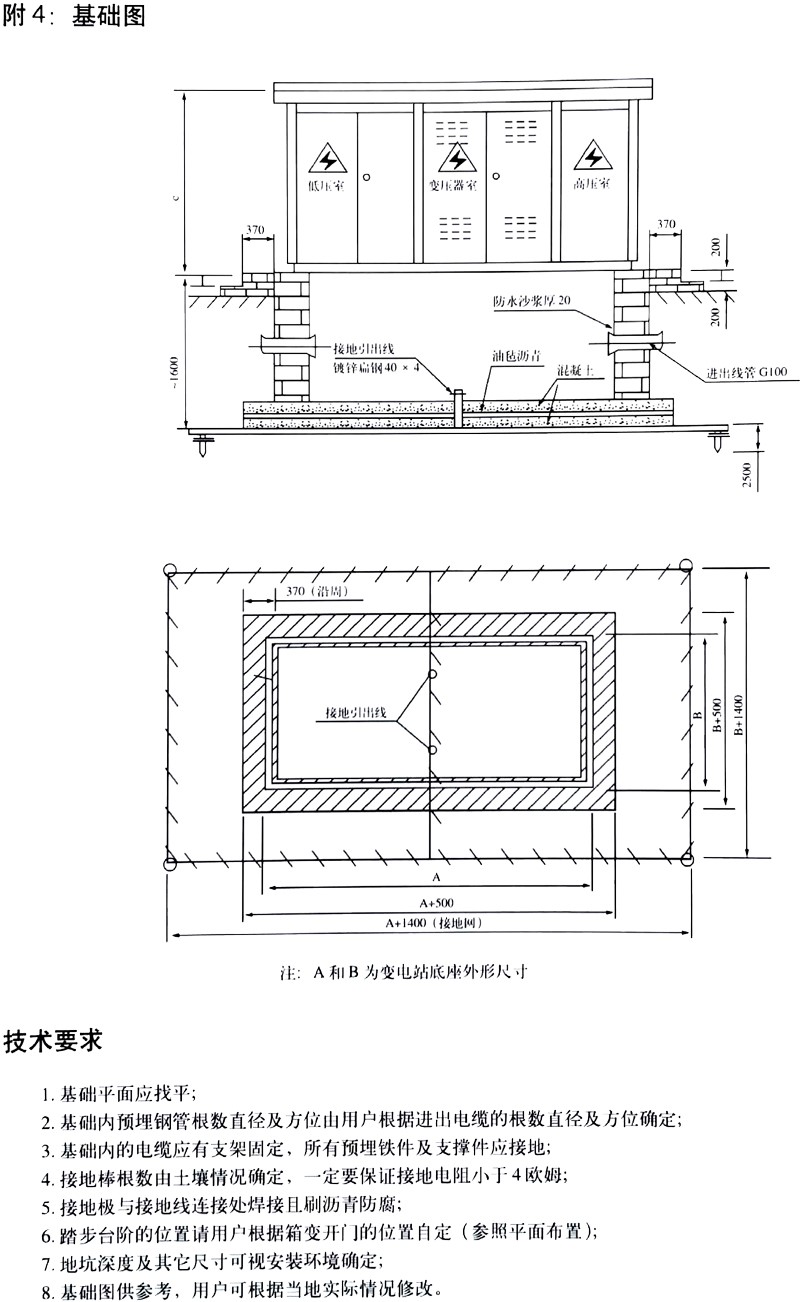 ��ʱ|AG(AsiaGaming)������Ӫ��